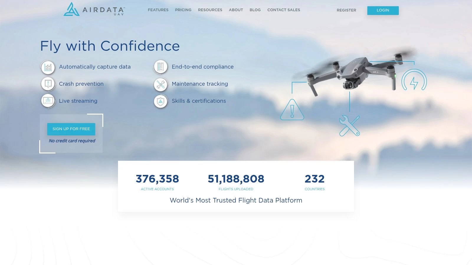 AirData UAV