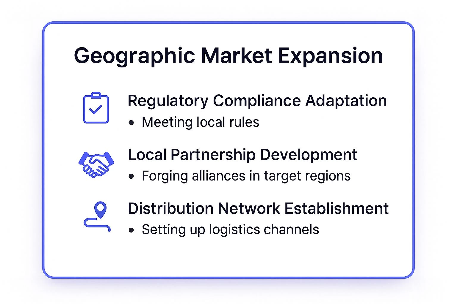 Infographic showing key data about Geographic Market Expansion